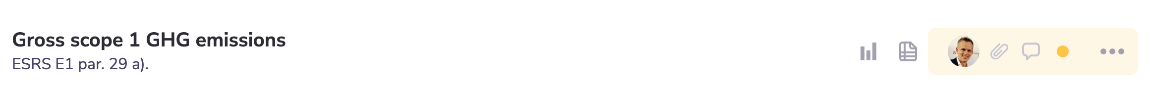 Data point toolbar